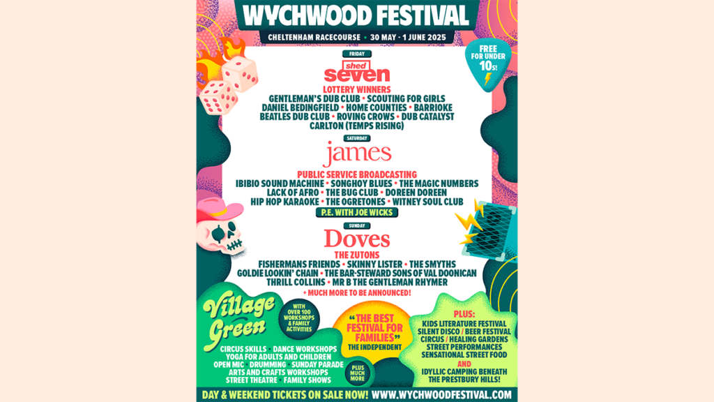 Wychwood Festival 2025